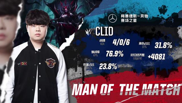 周鹏的站位 周鹏的站位