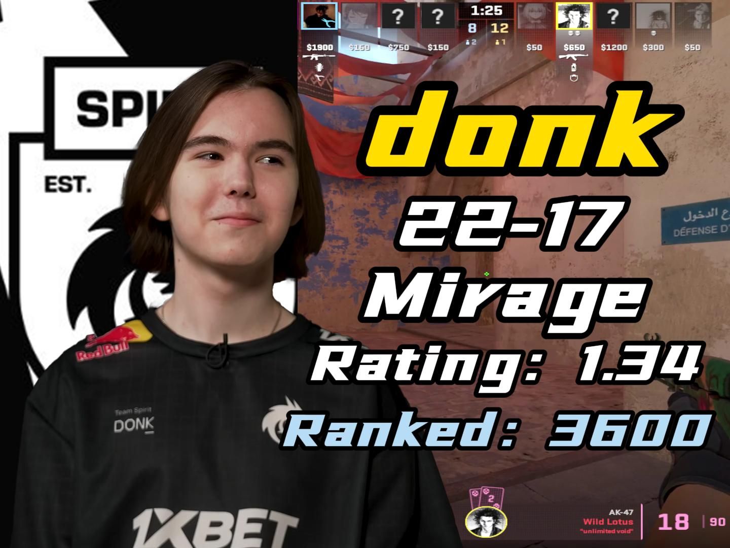 曾凡博作为 曾凡博作为